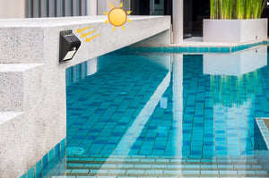 Solar Powered Wall Mounted Motion Sensor LED Light (Black, Vasto) - 2 Pack