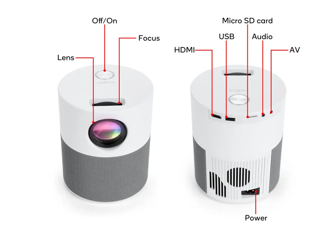 Kogan 4000 Lumens FHD Wi-Fi Mini Projector (M700) - Refurbished Electronics at Tydi NZ