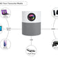 Kogan 4000 Lumens FHD Wi-Fi Mini Projector (M700) - Refurbished Electronics at Tydi NZ