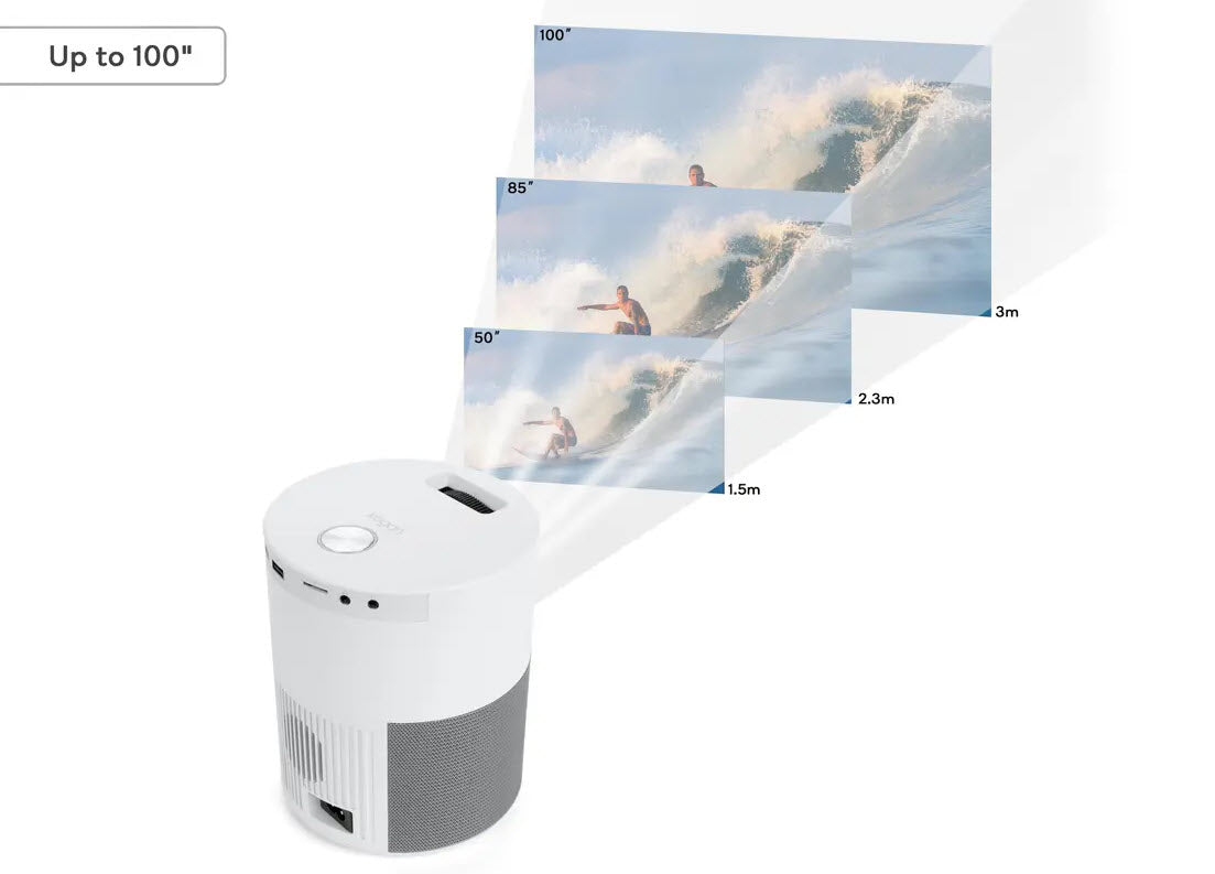 Kogan 4000 Lumens FHD Wi-Fi Mini Projector (M700) - Refurbished Electronics at Tydi NZ
