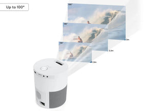 Kogan 4000 Lumens FHD Wi-Fi Mini Projector (M700) - Refurbished Electronics at Tydi NZ