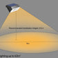 Solar Powered Motion Sensor Mini LED Flood Light (2000mAh)