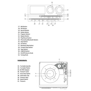 LENOXX HOME ENTERTAINMENT SYSTEM WITH CD TURNTABLE