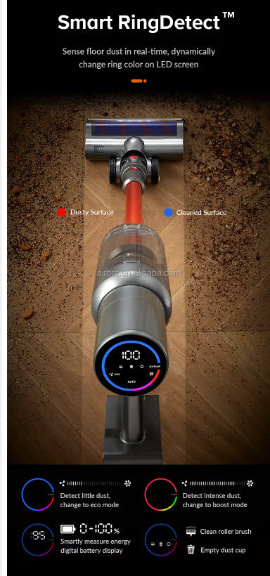 Airbot Pro - Automatic Sensing Vacuum - Dyson Beater FREE ROBOVAC