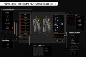 Kogan GMX RGB 10000dpi Modular Gaming Mouse