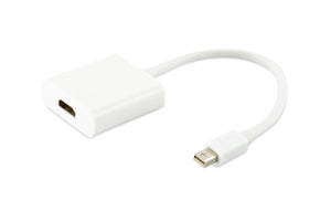 Thunderbolt / Mini Displayport to HDMI Adapter