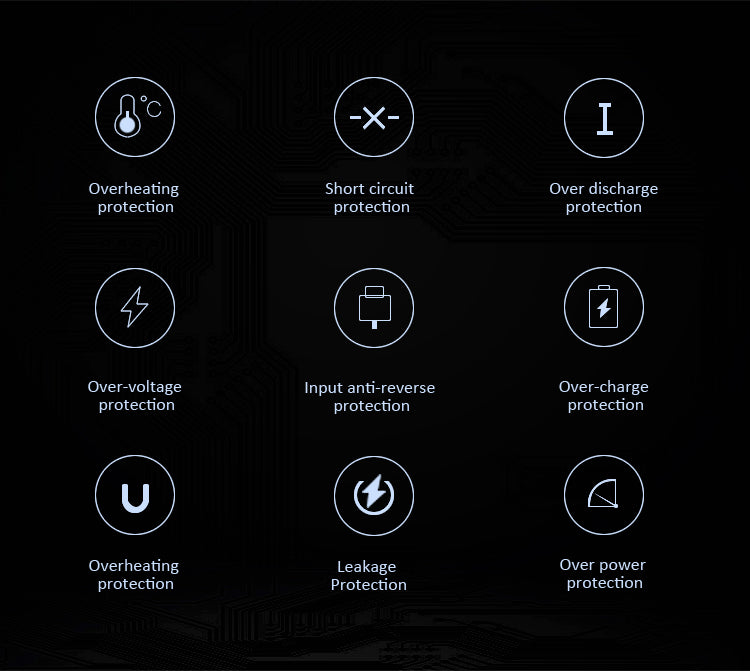 USAMS Mosaic Series Power bank 5000mAh
