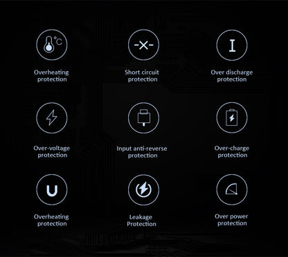 USAMS Mosaic Series Power bank 5000mAh