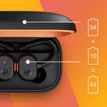 Skullcandy Push Active True Wireless In-Ear Bluetooth Earbud - Refurbished Electronics at Tydi NZ