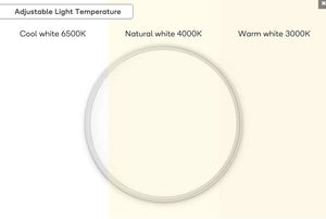 Kogan SmarterHome™ Natural Cool & Warm White LED Ceiling Light (520mm Round, White)