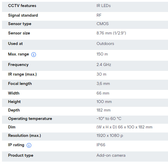Stabo 51098 51098 RF-Add-on camera 1920 x 1080 p 2.4 GHz