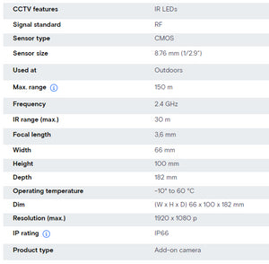 Stabo 51098 51098 RF-Add-on camera 1920 x 1080 p 2.4 GHz