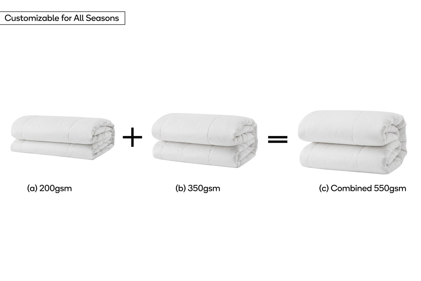 Trafalgar 3-in-1 All Seasons Wool Quilts (Queen)