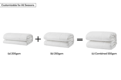 Trafalgar 3-in-1 All Seasons Wool Quilts (Queen)