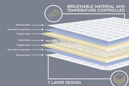 Ovela Bamboo Weighted Blanket (2.3kg)