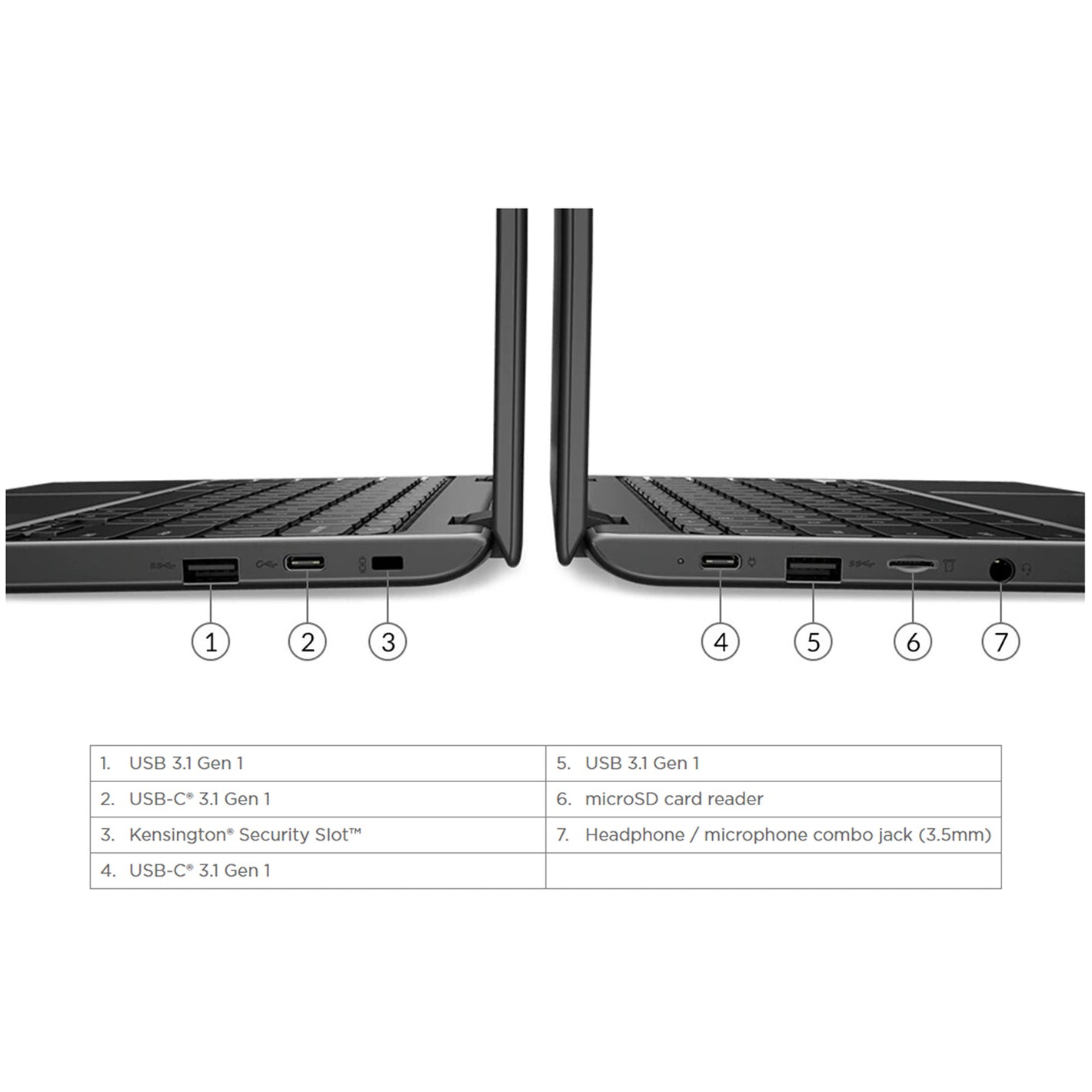 Lenovo Chromebook 100e G2 11.6" HD  4GB 32GB eMMC