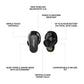 Bose QuietComfort Earbuds II Active Noise Cancelling In-Ear Headphones - Black