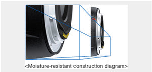 Tamron 16-300mm F/3.5-6.3 Di II VC PZD MACRO