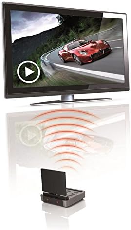 One For All Wireless TV Sender 5.8 Ghz– Share your TV channels to a second TV Set wirelessly – Plug