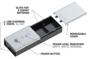 SP GoPro Power Bar Duo