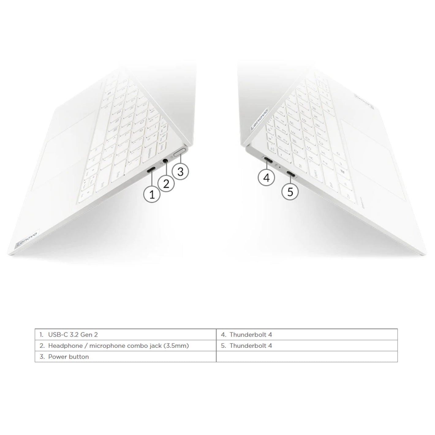 Lenovo Yoga Slim 7 Carbon 11th i5-1135G7 13.3” WQXGA 8GB RAM Win11 Home Model: Yoga Slim 7 Carbon 13