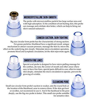 DermaSuction 4 in 1 Multi-function Blackhead Whitehead Extractor Remover