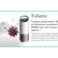 TruSens Z-3000 Air Purifier with Air Quality Monitor Large