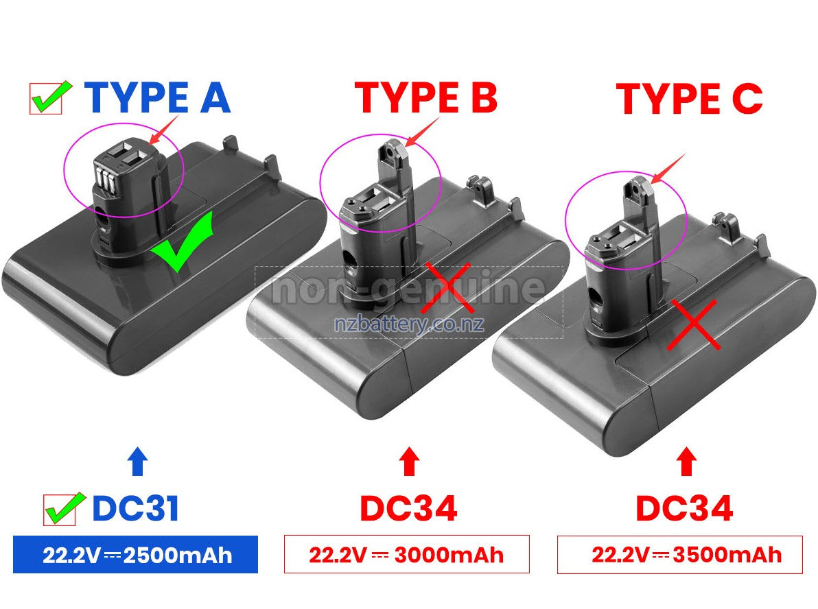 DYSON DC 31 TYPE A  REPLACEMENT AFTERMARKET BATTERY - Refurbished Electronics at Tydi NZ
