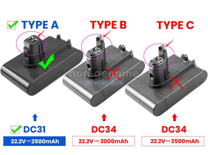 DYSON DC 31 TYPE A  REPLACEMENT AFTERMARKET BATTERY - Refurbished Electronics at Tydi NZ