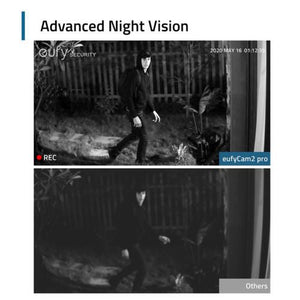 EUFY CAM 2 PRO 2K SECURITY KIT 4PACK PLUS HOMEBASE2 UNIT