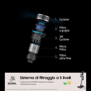 Samsung Jet 90 Pet Cordless Vacuum Cleaner, VS20R9042T2/ET, Bagless, 200W Power, Up to 60 Minutes Ru