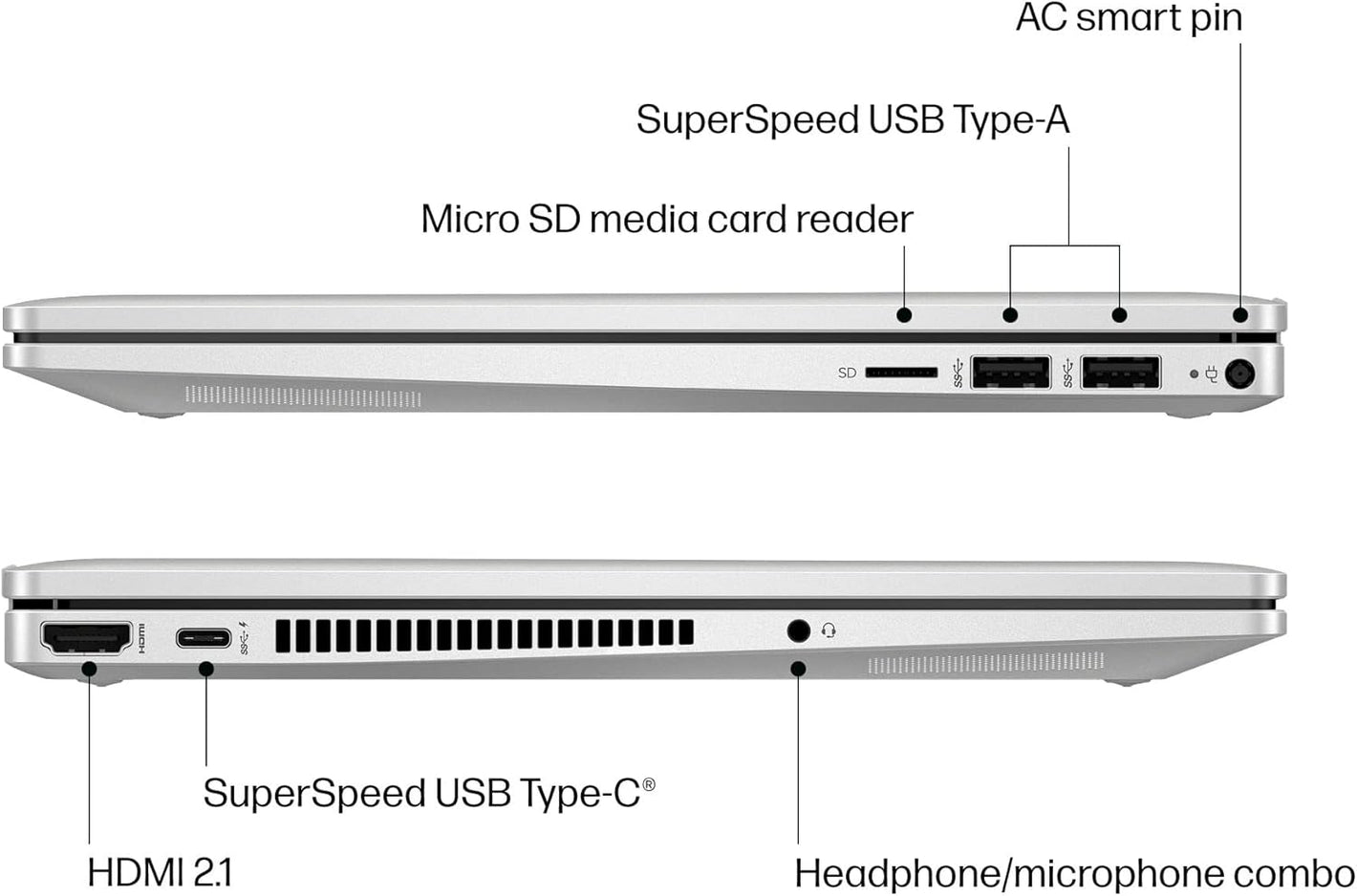 (76N20PA) HP Pavilion x360 Convertible 14-dy1058TU 14" Intel i5 11th Gen 8GB 256GB SSD W11 Home B100