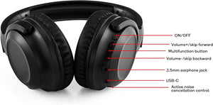 Kogan NC35 Noise-Cancelling Headphones (Black) - KANC35HRABLK