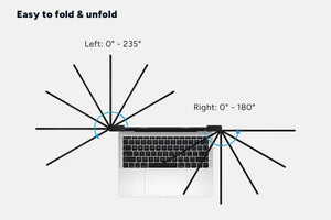 Kogan XPRESSO 13.3" Full HD Pro Dual Screen Tri-Fold Portable Monitor for 14” - 17” Laptops (1920 x