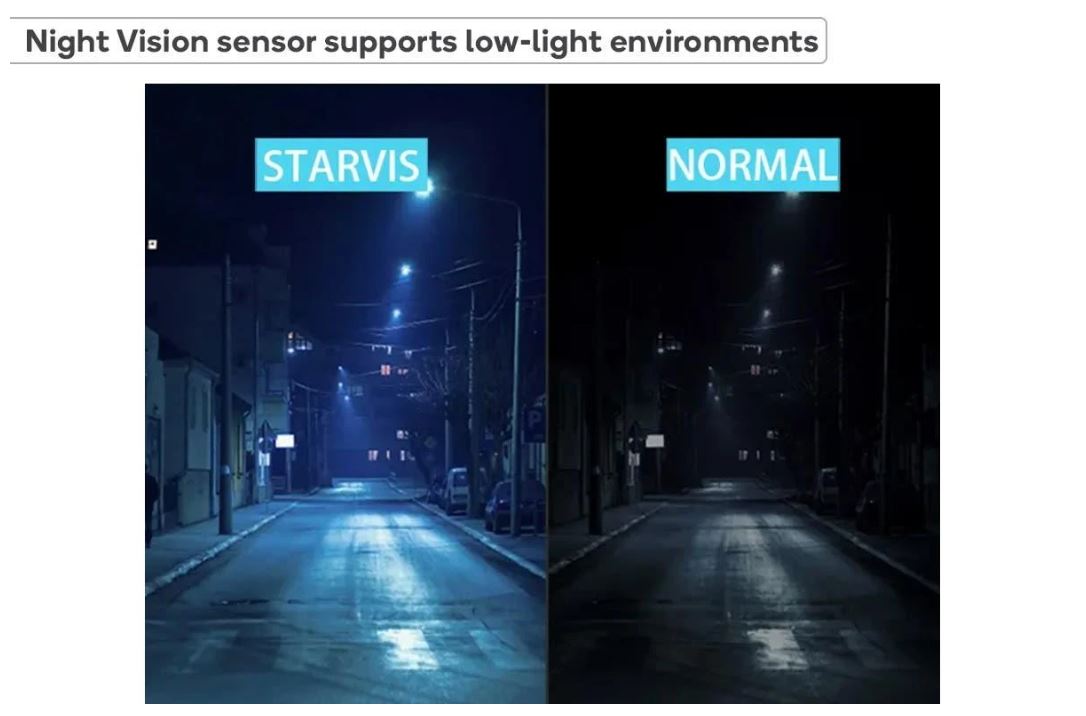 Kogan HD 1080P Car Dash Camera