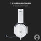 Razer BlackShark V2 X Wired Gaming Headset (Black)