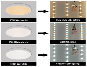 Emitto 3-Colour LED Ceiling Light Ultra-Thin 72W White