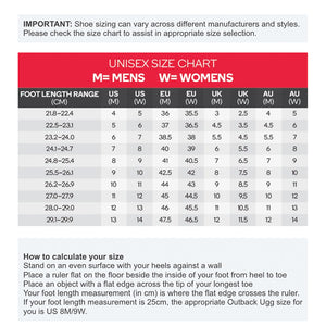 OUTBACK UGG SLIPPERS BARWON - PREMIUM SHEEPSKIN (BLACK SIZE 8M / 9W US)