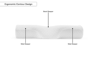 Ovela Ergonomic Contoured Neck Pillow