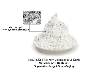 Ovela Ocean Marble Natural Super Absorbent Bathroom Floor Mat