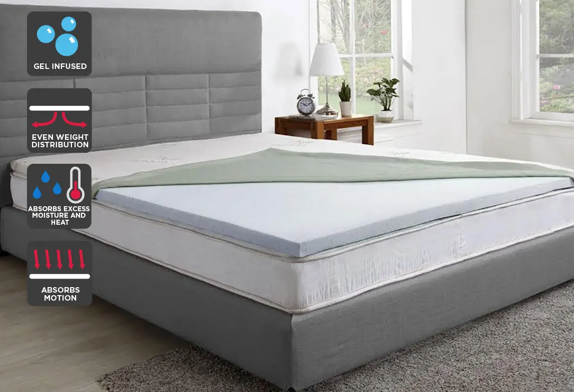Trafalgar Gel Infused Memory Foam Mattress Topper with Bamboo Cover (Single) - Refurbished Electronics at Tydi NZ