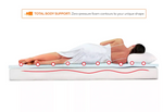 Trafalgar Gel Infused Memory Foam Mattress Topper with Bamboo Cover (Single) - Refurbished Electronics at Tydi NZ