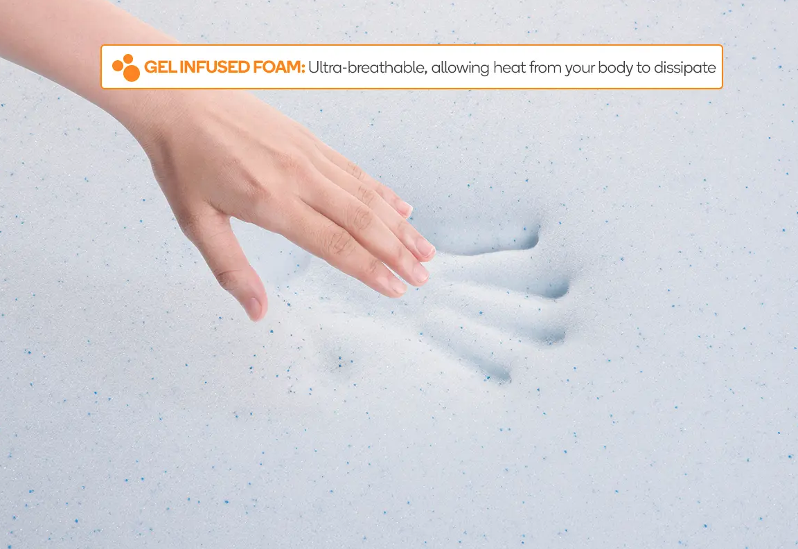 Trafalgar Gel Infused Memory Foam Mattress Topper with Bamboo Cover (Single) - Refurbished Electronics at Tydi NZ