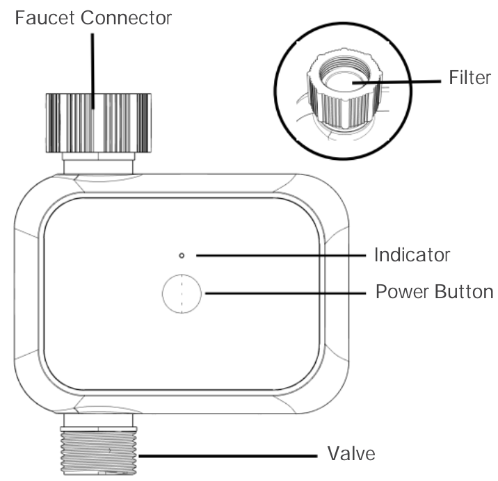 Kogan SmarterHome™ Bluetooth Garden Irrigation Water Timer - Refurbished Electronics at Tydi NZ
